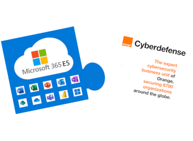 Unleash full workplace security