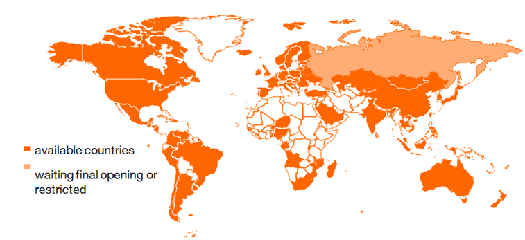 Open Videopresence network