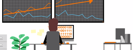 Performance and profitability